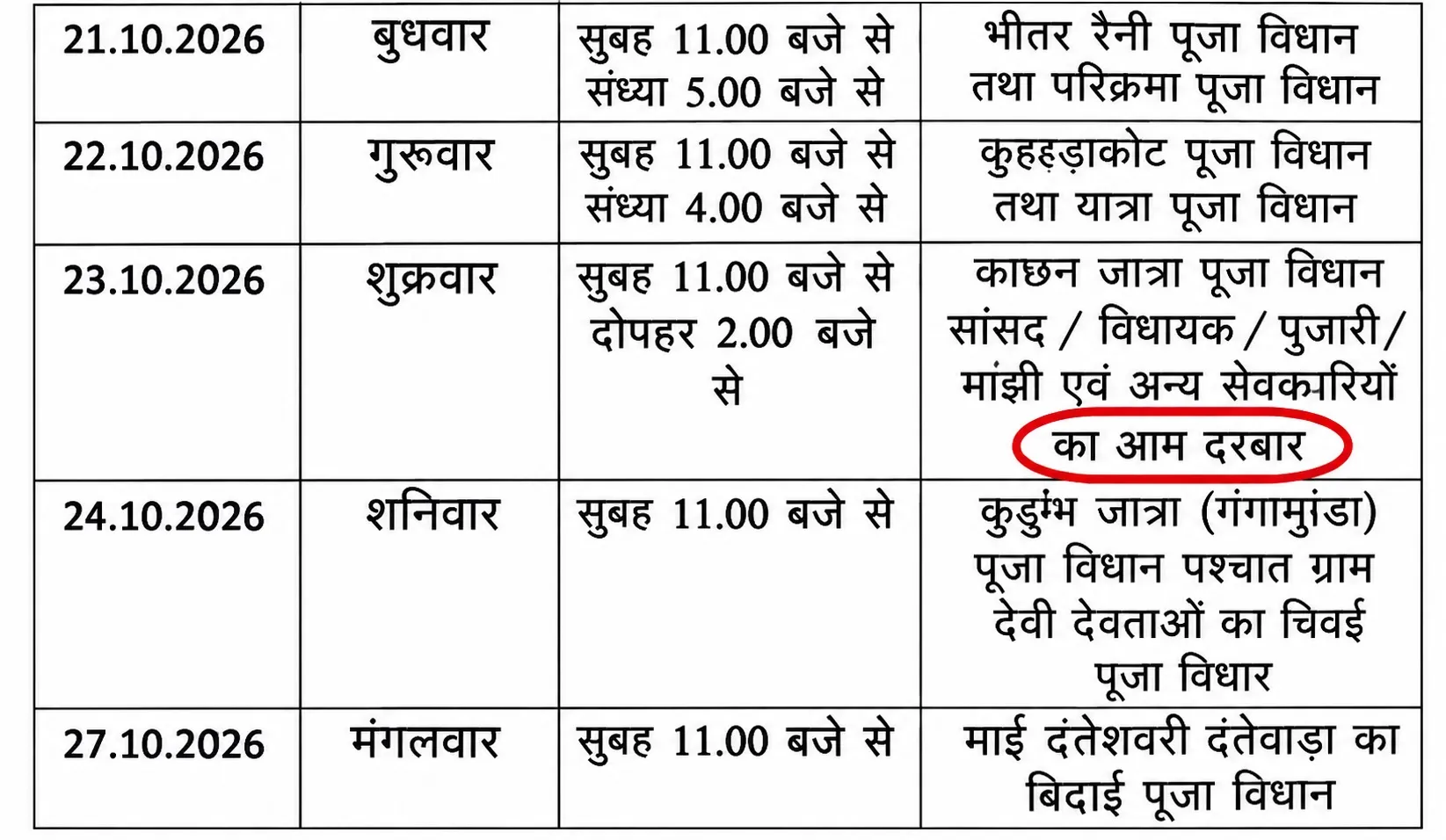 बस्तर दशहरा कार्यक्रम 2026 का सर्कुलर