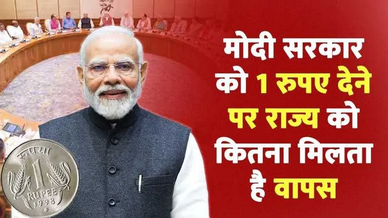 छत्तीसगढ़ को कर का कितना हिस्सा केन्द्र लौटाता है