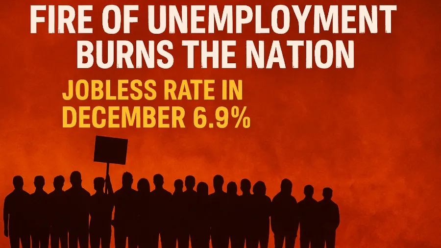 Sharp rise in unemployment in India, reports CMIE