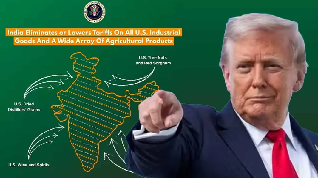 USTR Map