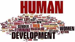 मानव विकास सूचकांक-भारत